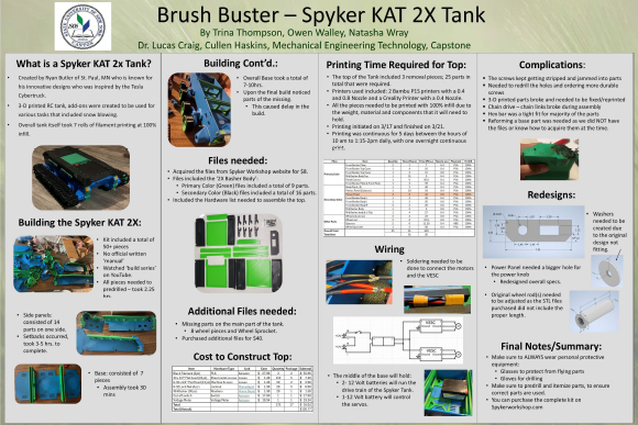 Brush Buster - Spyker KAT