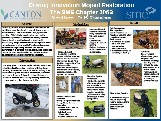 Driving Innovation Moped Restoration