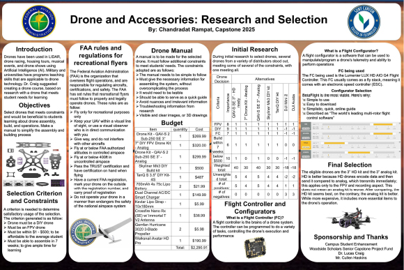 Drone and Accessories - Chandradat Rampat