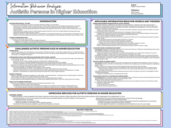 Information Behavior Analysis
