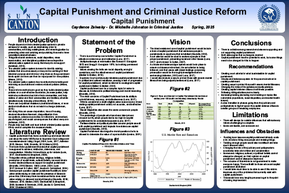 Capital Punishment - Michelle Currier
